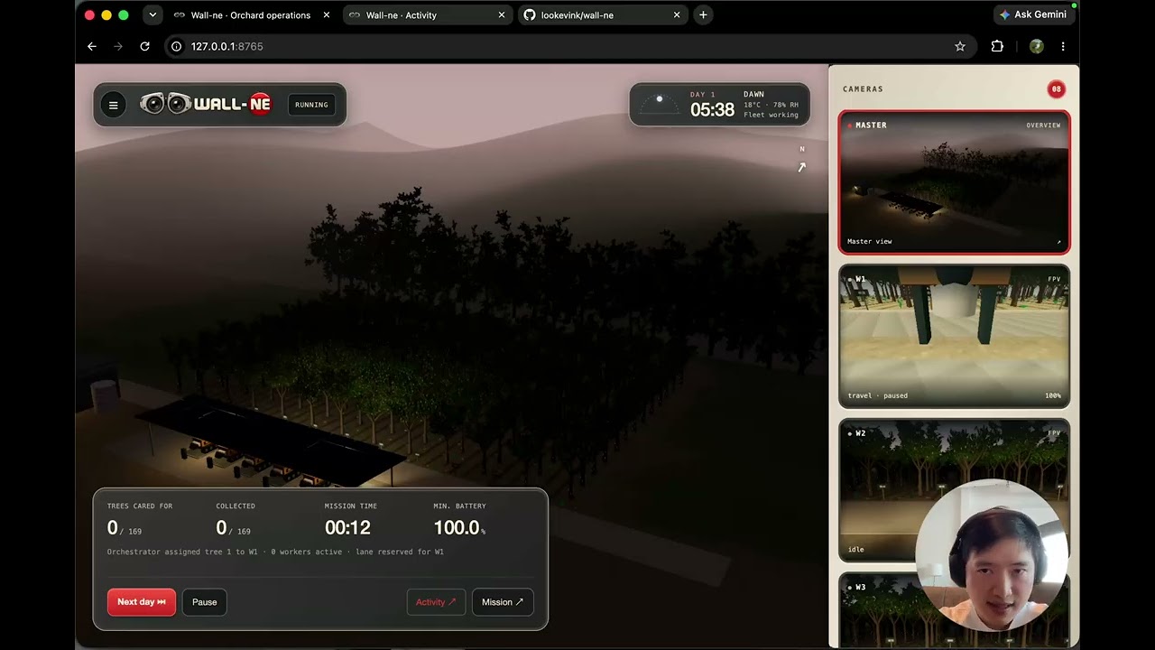 Wall-Ne: Self Improving & Healing Farm Stewards project preview