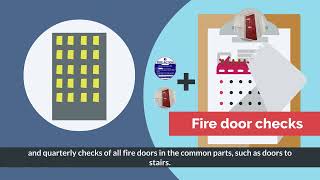 Understanding the Fire Safety England Regulations 2022