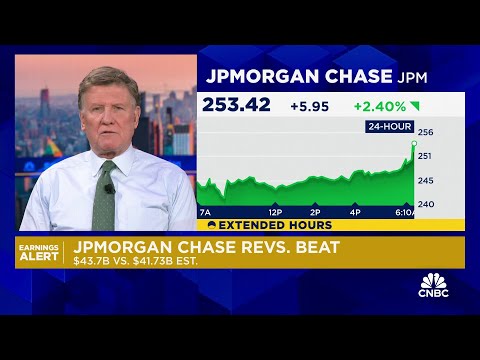 JPMorgan Chase tops estimates on better-than-expected fixed income and investment banking results