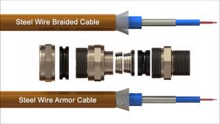 Bimed Universal Orion