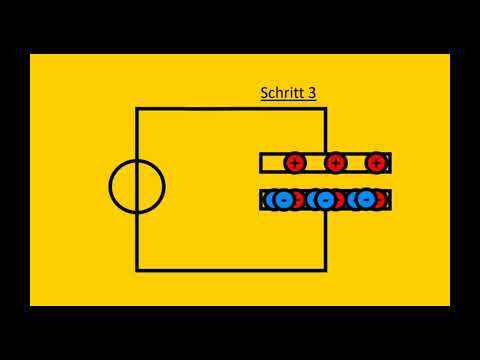 KONDENSATOR EINFACH & SCHNELL ERKLÄRT