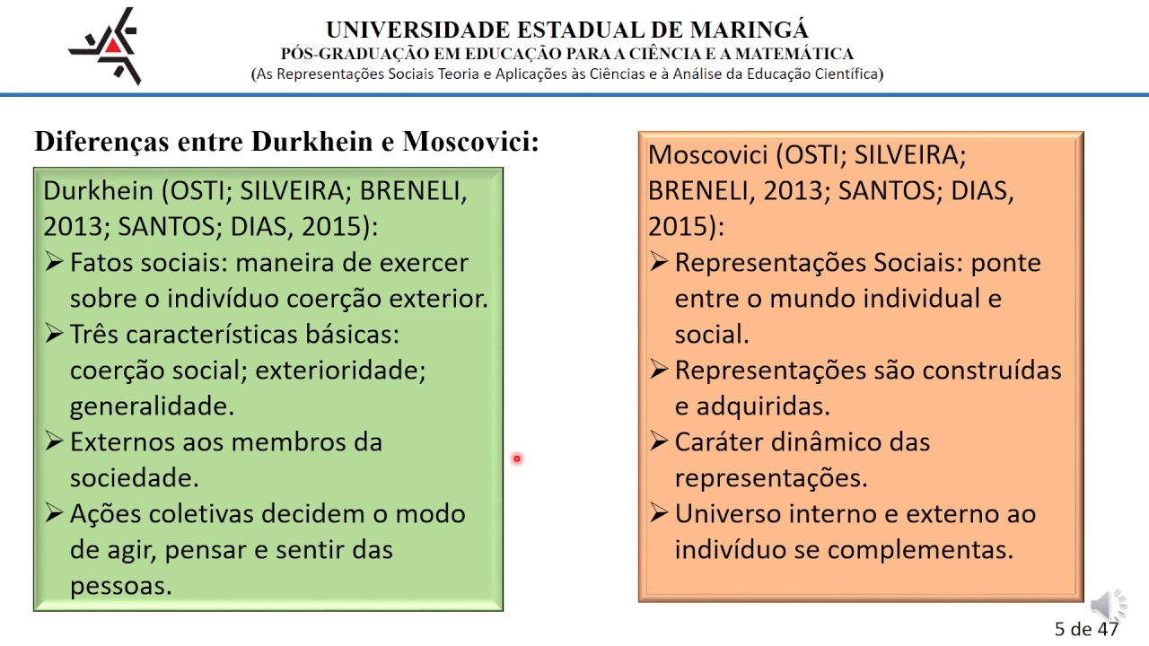 Representações Sociais - aproximando Piaget e Moscovici