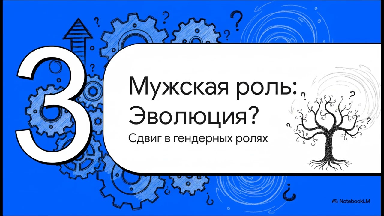 Психология гендерных ролей по - Лекция 27 Подавление Женской Природы и Гендерное Равенство