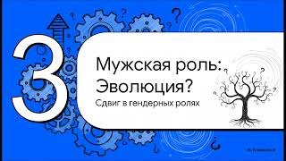 Лекция 11: Подавление женской природы и гендерное равенство
