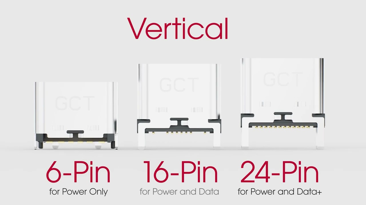 GCT USB Connectors