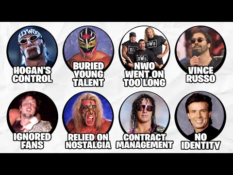 Every WCW Mistake Explained in 10 Minutes