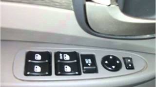 preview picture of video '2002 Buick Rendezvous Used Cars Dayton OH'