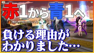 赤3帯の強さの理由が少し理解できましたｗ【サマナーズウォー】