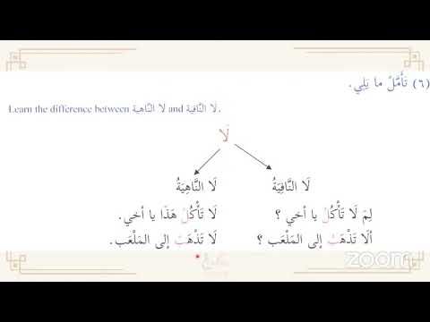 Arabic Learner: Madinah Arabic - Book 2 (Day 64)