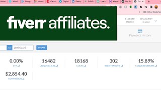 Affiliate Marketing for Beginners | Fiverr Affiliate Program | Promote Affiliate Links on Quora