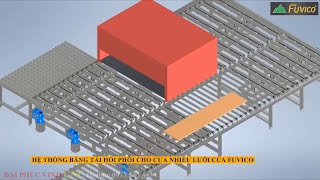 BĂNG TẢI HỒI PHÔI CHO CƯA NHIỀU LƯỠI FUVICO.