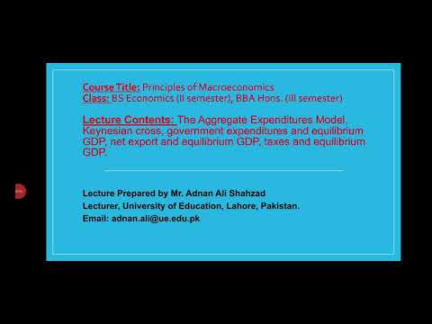Lecture 7, Principles of Macroeconomics, BS Economics (II semester)