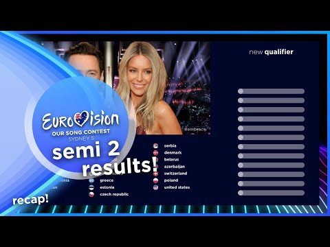 OESC 2020 | Semi Final 2 | Qualifiers | Our Eurovision Song Contest 2020