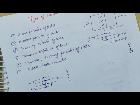 Types of failures in bolted Connections | Block shear failure | Prying Forces