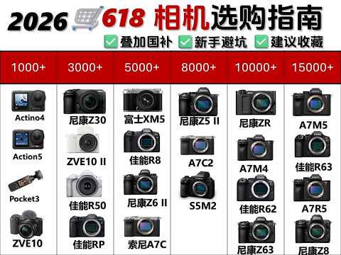 2026年618相机推荐1000-2万 微单 佳能 索尼 尼康