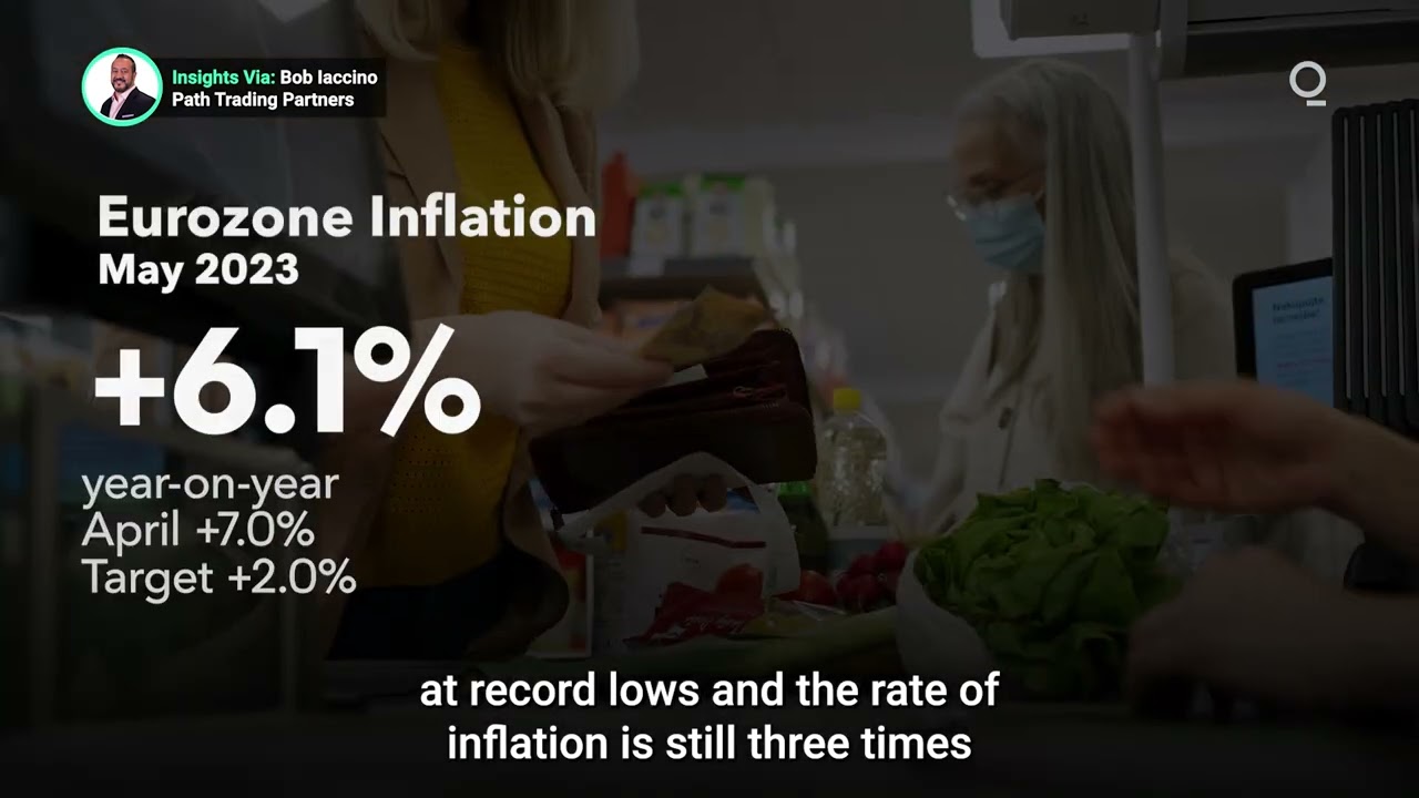 How Will Recession Impact the Euro?