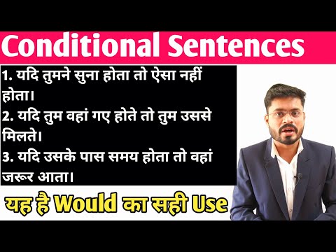 Day 1st Basic English पहले दिन से इंग्लिश सीखे
