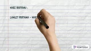 Download lagu VIDEO ISRAK MIKRAJ mp3 Download lagu VIDEO ISRAK MIKRAJ mp3