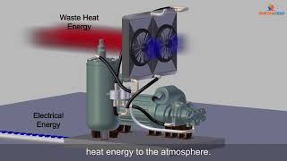 CompMate | Promethean Energy