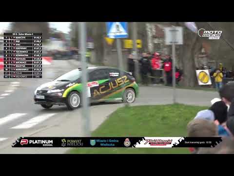 Patryk Śmietana/Grzegorz Mortek Memoriał Kuliga 2023 Os. Solne Miasto