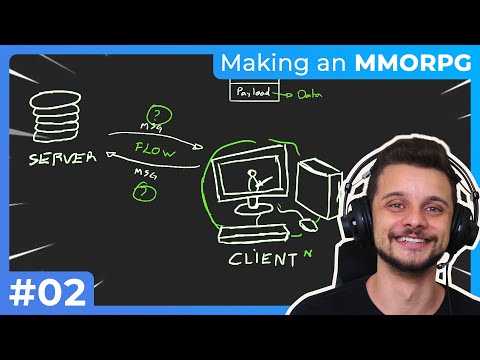 Creating a MMORPG Devlog #2 | How the Client and Server communicates?