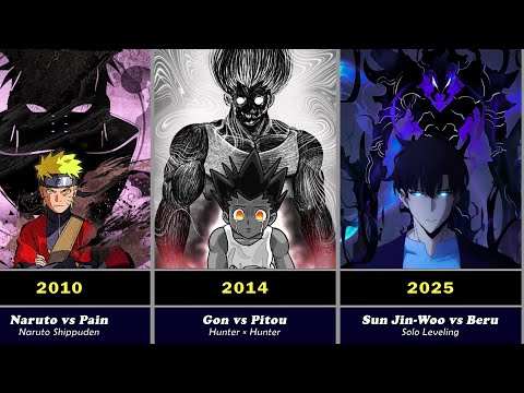 Biggest Anime Fight Each Year (1985 - 2025)