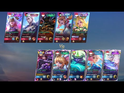 Top Global Lesley Full Gameplay! VS Top Indonesia Wanwan! 
