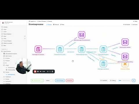 Update zum KI Assistenten in Zenkit  - Automatisierung von Prozessen