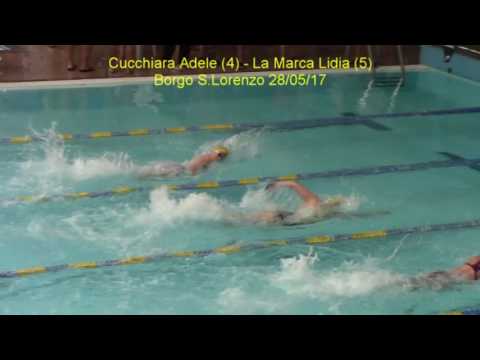 Cucchiara Adele - La Marca Lidia 50SL - Borgo S.Lorenzo 28/05/17