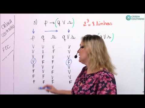 [AULA GRATUITA] FCC 2019 - RACIOCÍNIO LÓGICO MATEMÁTICO - TABELA VERDADE