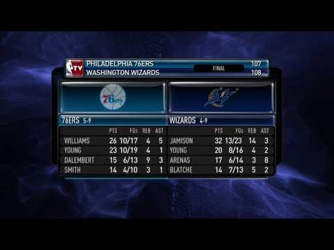 NBA highlights from November 24th