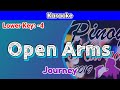 Open Arms by Journey (Karaoke : Lower Key :-4)