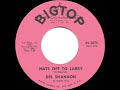 1961 HITS ARCHIVE: Hats Off To Larry - Del Shannon (a #2 record)
