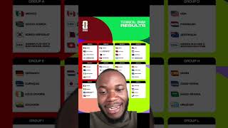 SORTEIO DA COPA DO MUNDO