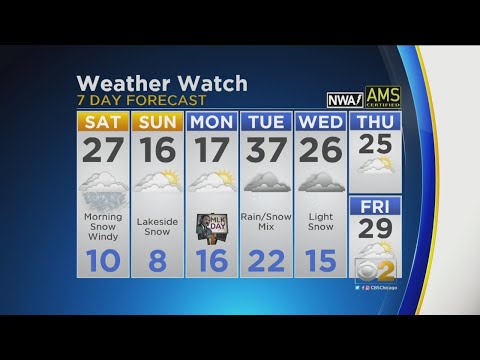 CBS 2 Weather Watch (6PM, Jan. 18, 2019)