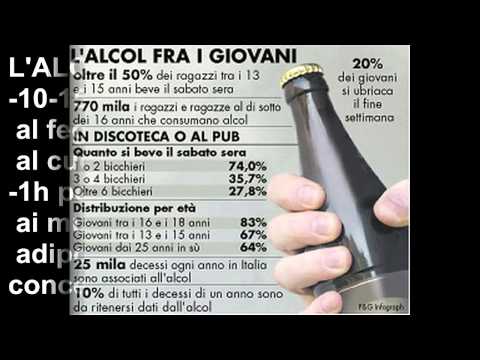 La medicina Colm per comprare Tver Come forzerà smetterà di bere il marito