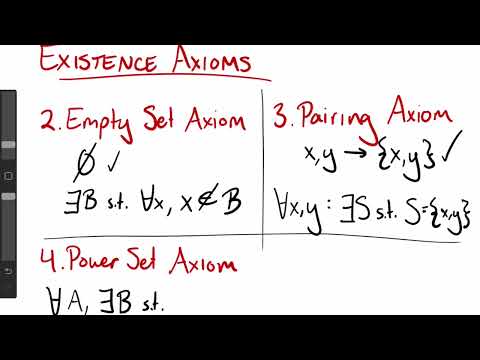 Set Theory | Lesson 2: Axioms of Set Theory [CC]