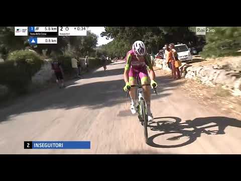 2022 Italian Cycling Championship – Last 6 km.