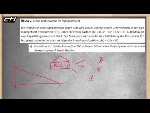 Erlöse und Gewinne im Monopolmarkt || Monopolist  ★ Preisanpasser