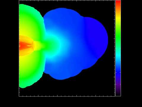 Type Ia Supernova Double Degenerate scenario