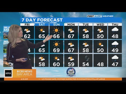 First Alert Weather forecast for Friday morning