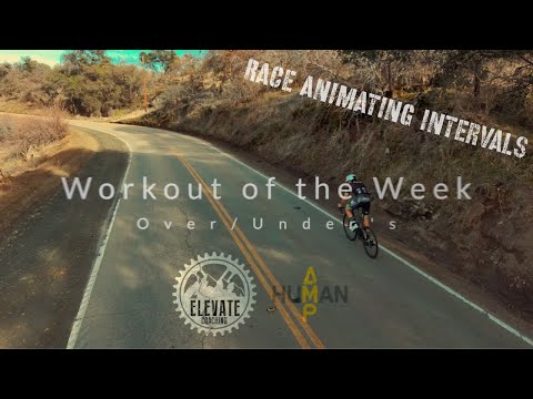 Cycling Workout | Over Under Intervals (Vo2max/Sweet Spot) - Cycling Tips