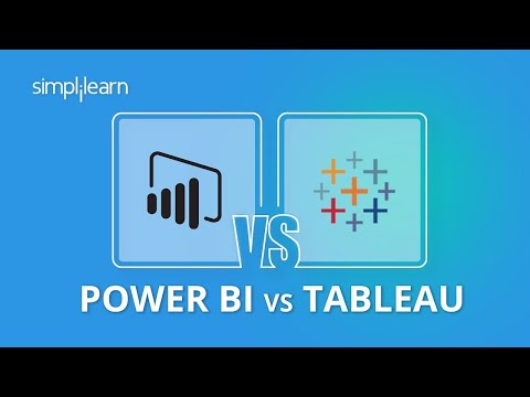 What Is Power BI | Introduction To Power BI | Power BI Tutorial For Beginners | Simplilearn