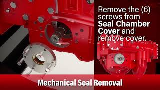 CS/CSU CM/CMU Series Mechanical Seal Removal/Installation