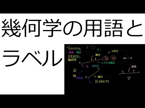 リーマン幾何学の用語集 - 定義