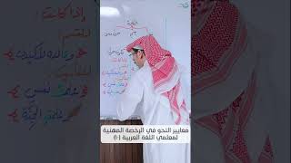 صورة الشذرة العاشرة: أنواع الكلمة: كيف نفرق بين التاء الاسمية والتاء الحرفية؟