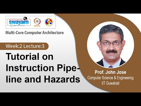 Multi Core Computer Architecture Introduction Video