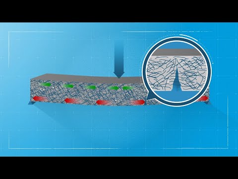 Concreto Reforçado com Fibras e Aço Dramix – Como funciona?