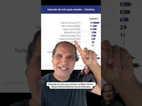Intenção de voto para senador em Minas Gerais. #brasil #glaysonmatias