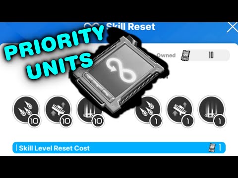 Definitivamente (NO) la Lista de Niveles Nikke para 2025: Guía de Prioridad de Inversión en Habil...